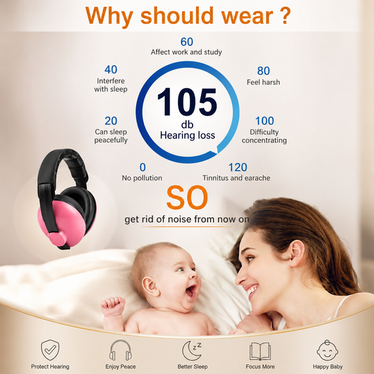 Baby Noise-Canceling Ear Muffs
