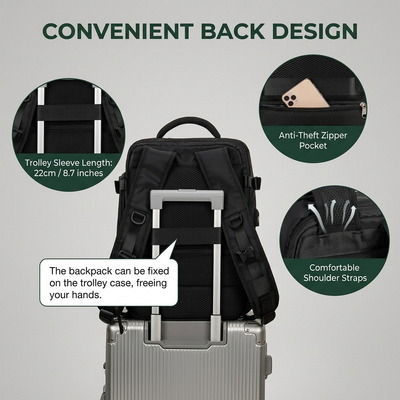 Beige 40L travel backpack wet bag included accessory detail