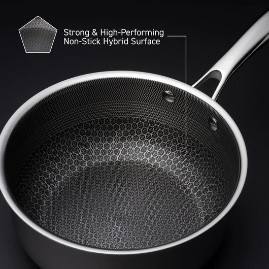 Hybrid non-stick surface close up