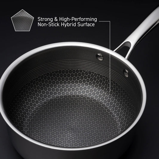 Hybrid non-stick surface close up