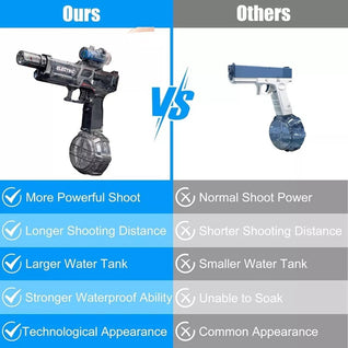 Electric LED Water Blaster
